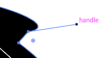 A curved path segment selected with the Direct Selection tool, showing an anchor point with a direction handle labeled 'handle' extending away from it.